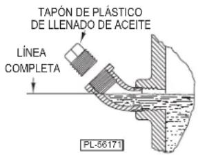 Hobart 4732A - LUBRICACIÓN - 1