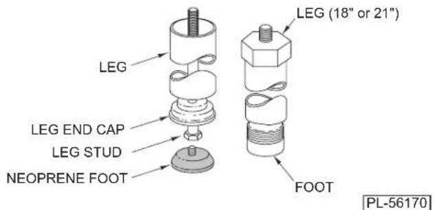 Hobart 4732A - LEGS (FIGS. 1 & 2) - 1