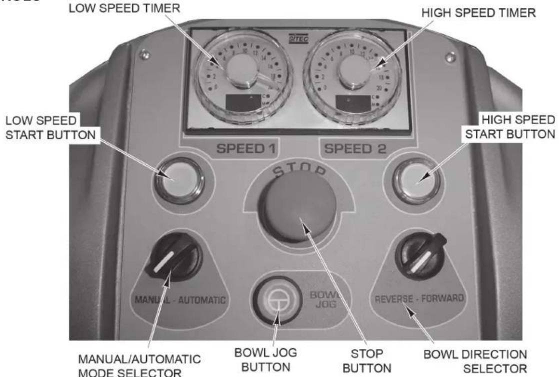 Hobart HSL300 - CONTROLS - 1