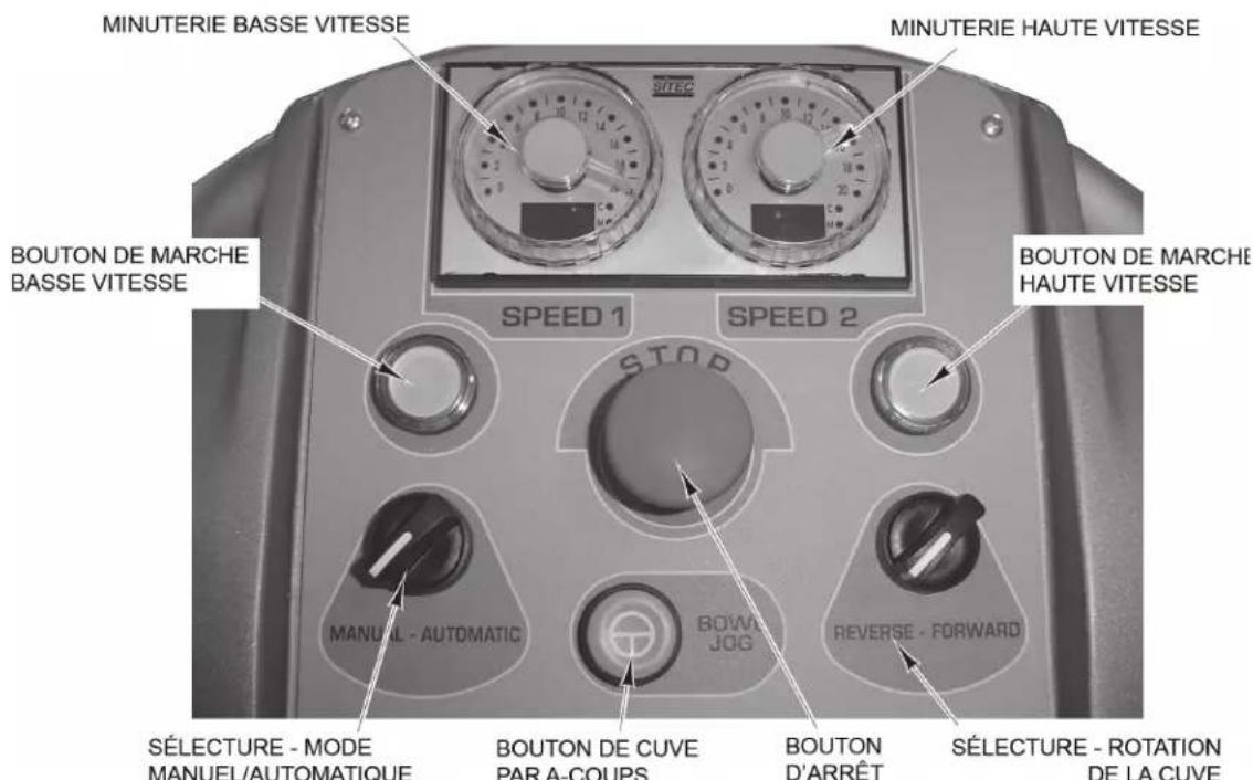 Hobart HSL300 - LES COMMANDES - 1