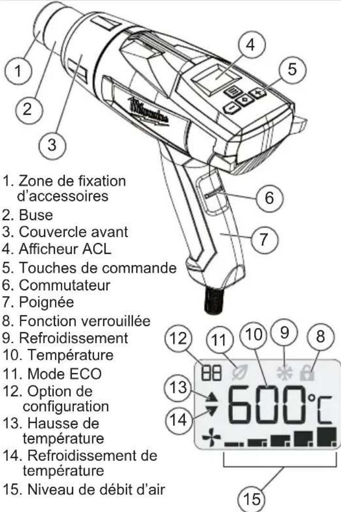 MILWAUKEE 8988-20 - PICTOGRAPHIE - 2