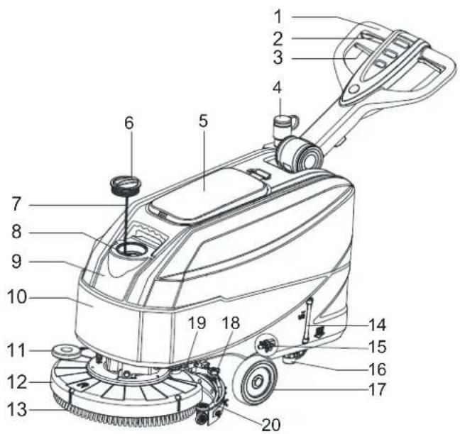 Viper AS4325B - STRUKTURA ZARIADENIA (ako na Obr. 1) - 1