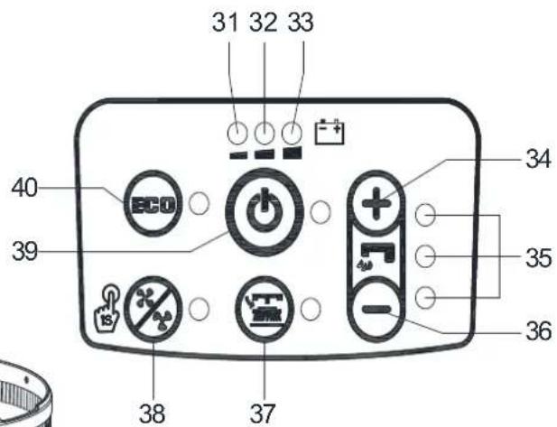 Viper AS4325B - CONTROL PANEL (as shown in Figure 2) - 2