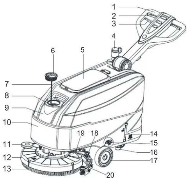 Viper AS4325B - LAITTEEN KUVAUS KONEEN RAKENNE (esitetty kuvassa 1) - 1