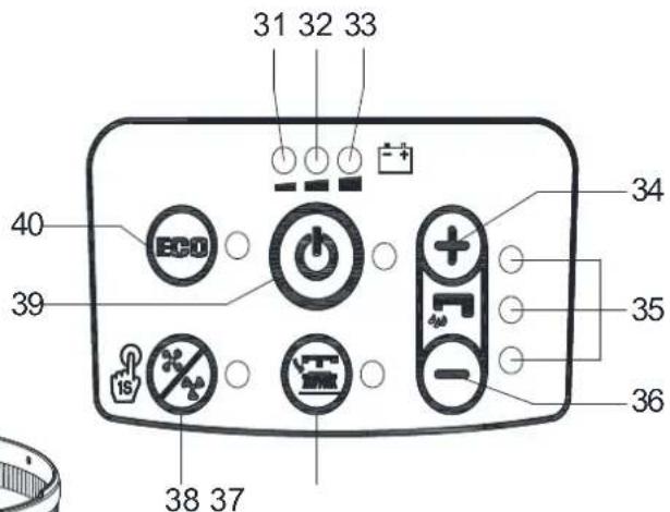 Viper AS4325B - PANNELLO DI CONTROLLO (come illustrato in Figura 2) - 2
