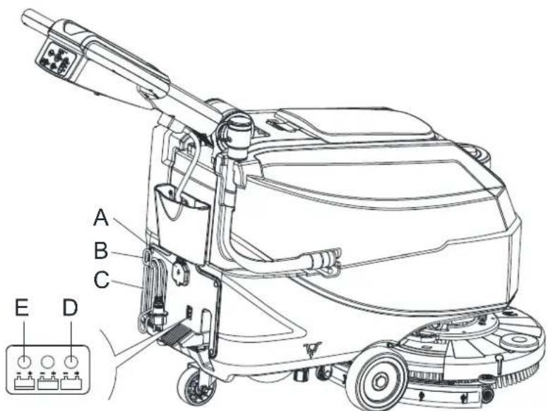 Viper AS4325B - Batterilading med batterilader installment på maskinen - 1