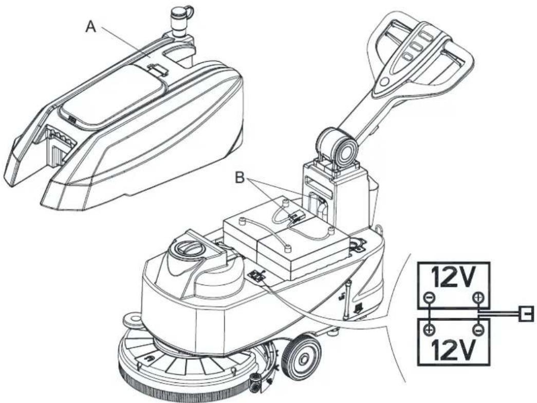 Viper AS4325B - KONTROLA/NASTAVENI BATERI NA NOVÉM PRISTROJI - 3