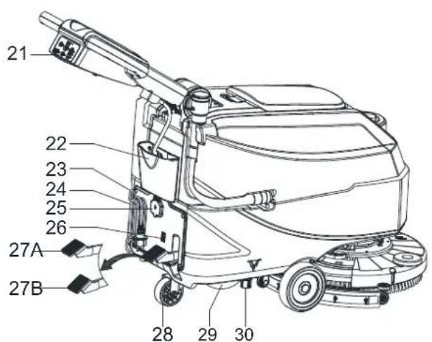 Viper AS4325B - BESKRIVELSE AF MASKINEN   MASKINENS STRUKTUR (som vist i Figur 1) - 2