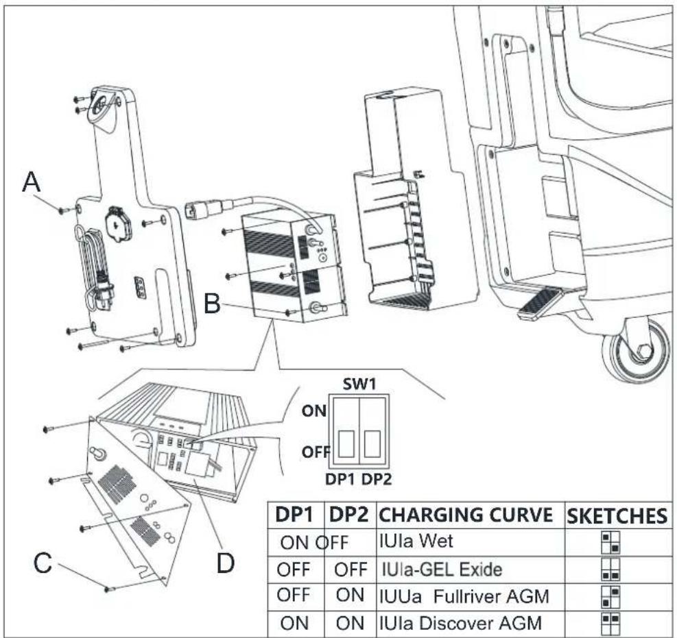 Viper AS4325B - Batteriladerinnstilling - 1