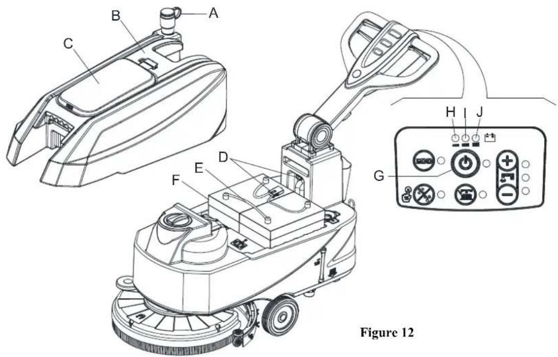 Viper AS4325B - QUICK START GUIDE ENGLISH - 1