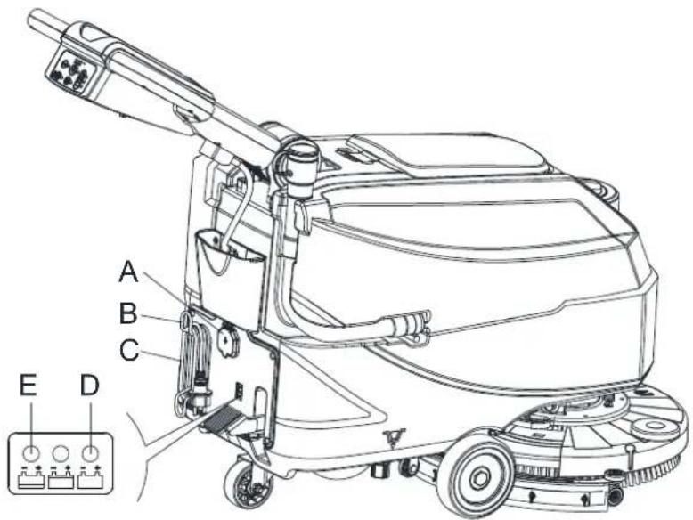 Viper AS4325B - Carga de la bateria con el cargador de baterías instalado en laquina - 1
