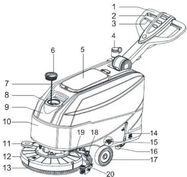 Viper AS4325B - MACHINESTRUCTUUR (zoals weergegeven in Figuur 1) - 1