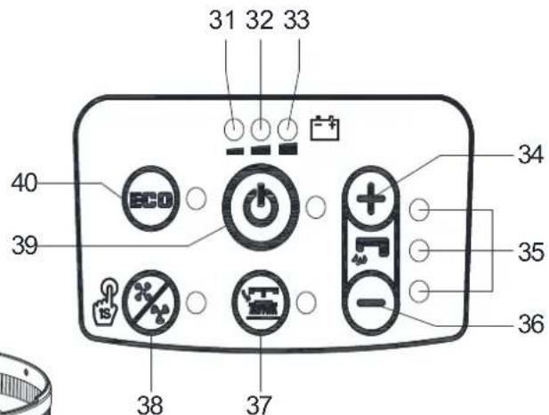 Viper AS4325B - PANOU COMANDA (ca in Figura 2) - 2