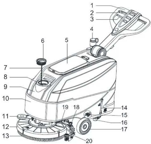 Viper AS4325B - STRUCTURE DE LA MACHINE ( comme représenté sur la Figure 1) - 1