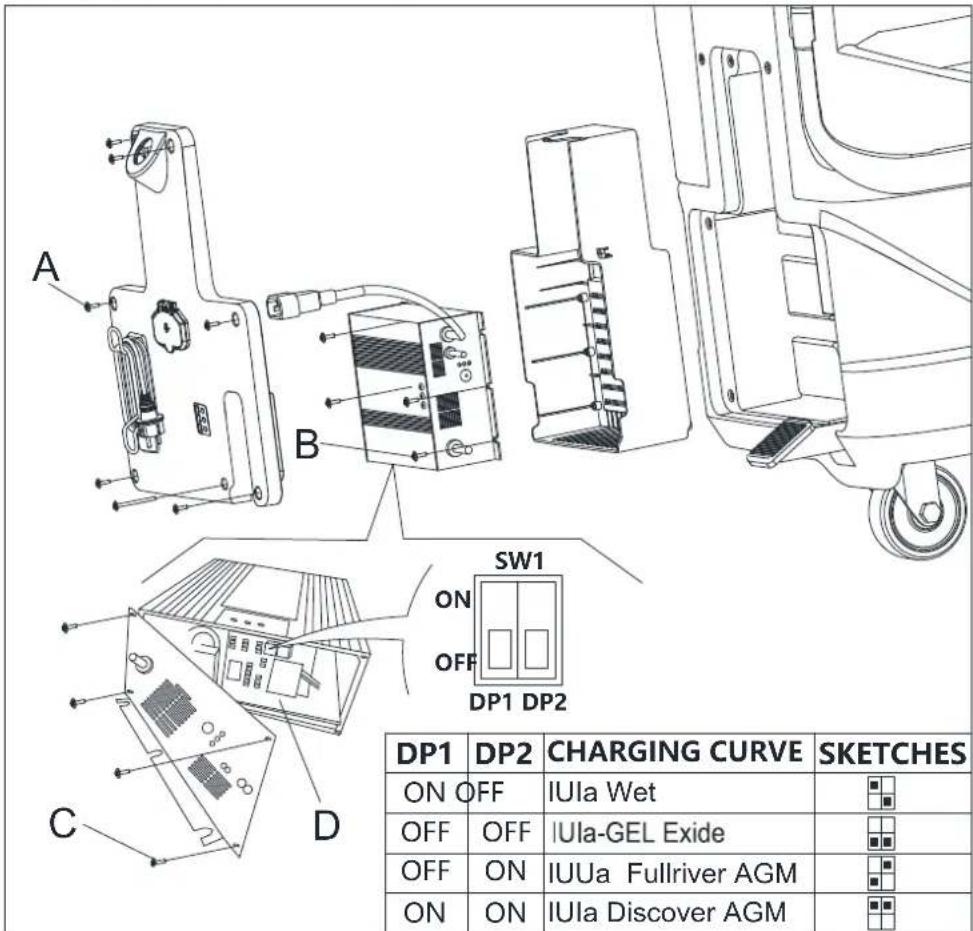 Viper AS4325B - Impostazione caricabatterie - 1