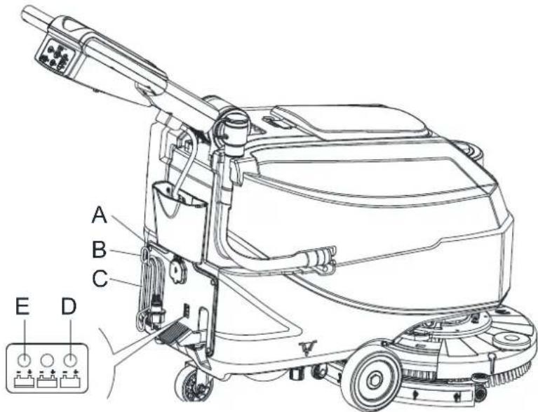 Viper AS4325B - Battery charging with battery charger installed on the machine - 1