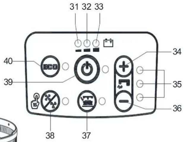 Viper AS4325B - JUHTPANEL (vastavalt Joonisele 2) - 2