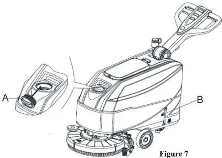 Viper AS4325B - REMPLISSAGE DU RÉSERVOIR AVEC UNE SOLUTION OU DE L'EAU DE LAVAGE - 1