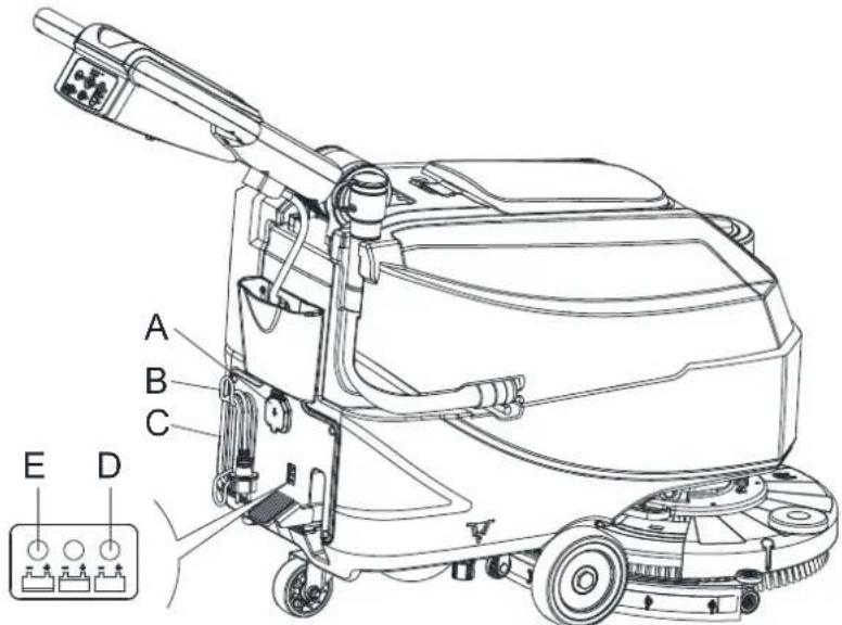 Viper AS4325B - Charge de la batterie avec chargeur de batterie installé sur la machine - 1