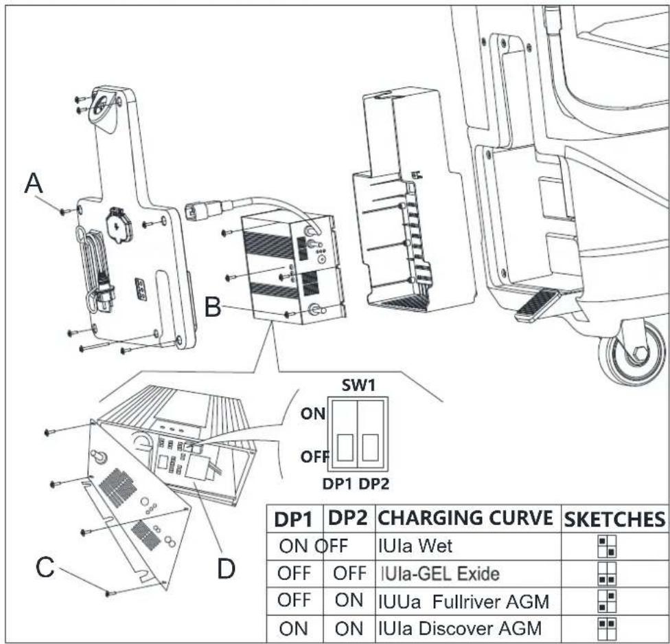 Viper AS4325B - Battery charger setting - 1