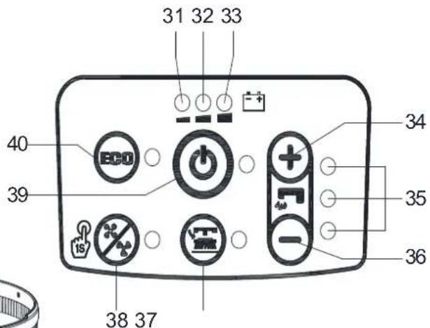 Viper AS4325B - PANEL DE CONTROL (como se indica en la Figura 2) - 2