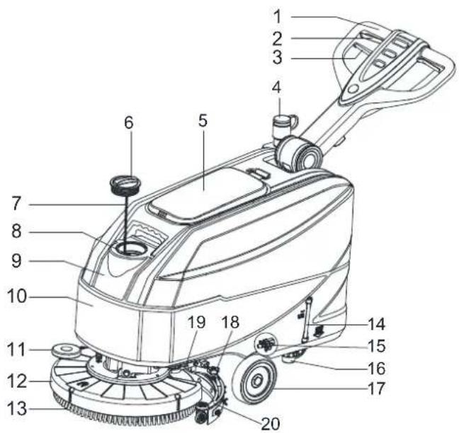 Viper AS4325B - DESCRIÇÃO DA MAQUINA ESTRUTURA DA MAQUINA (como exibido na Figura 1) - 1