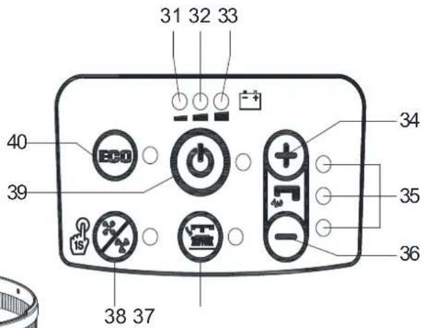 Viper AS4325B - OHJAUSPANEELI (esitetty kuvassa 2) - 2