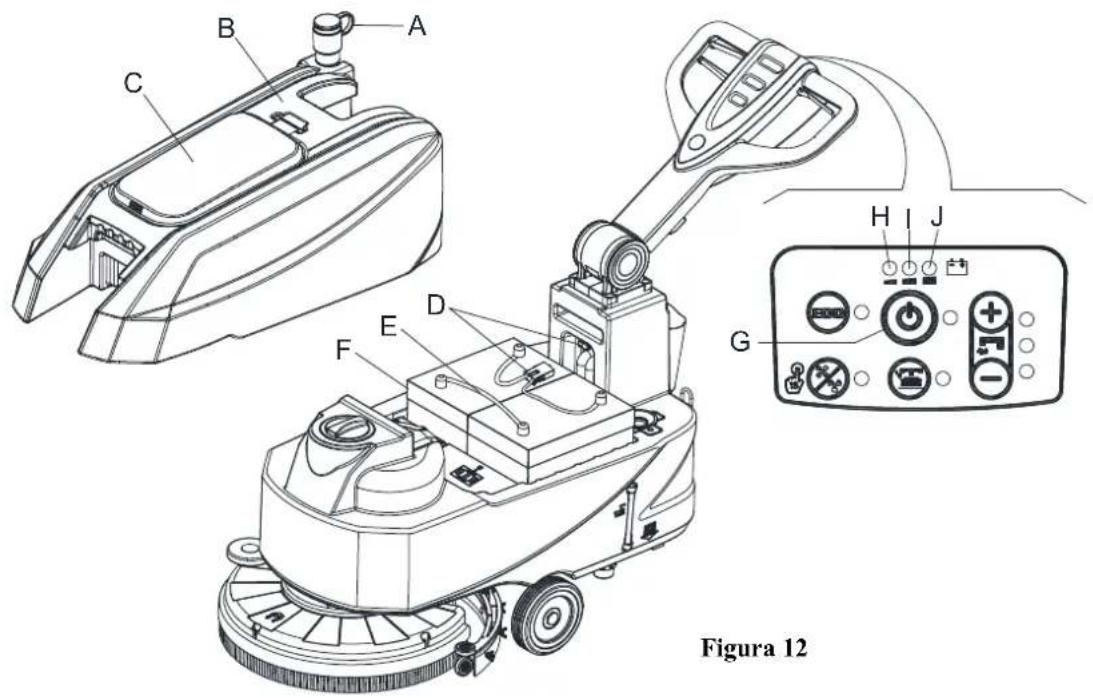 Viper AS4325B - GUIDA RAPIDA ALL'USO ITALIANO - 1