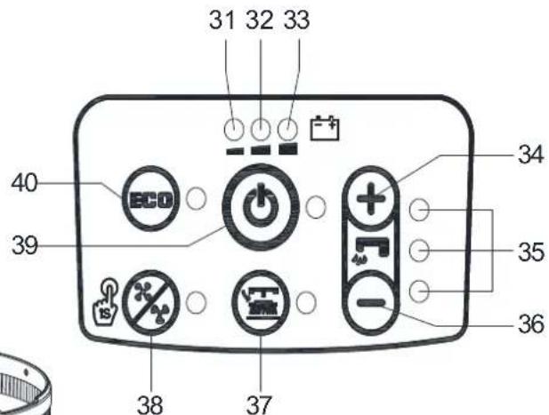 Viper AS4325B - OVLÁDACÍ PANEL (ako na Obrázku 2) - 2