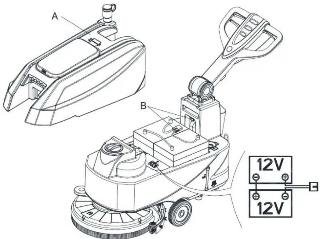 Viper AS4325B - ÜBERPRÜFUNG/EINSTELLUNG DES AKKUS BEI EINEM NEUEN GERÄT - 3