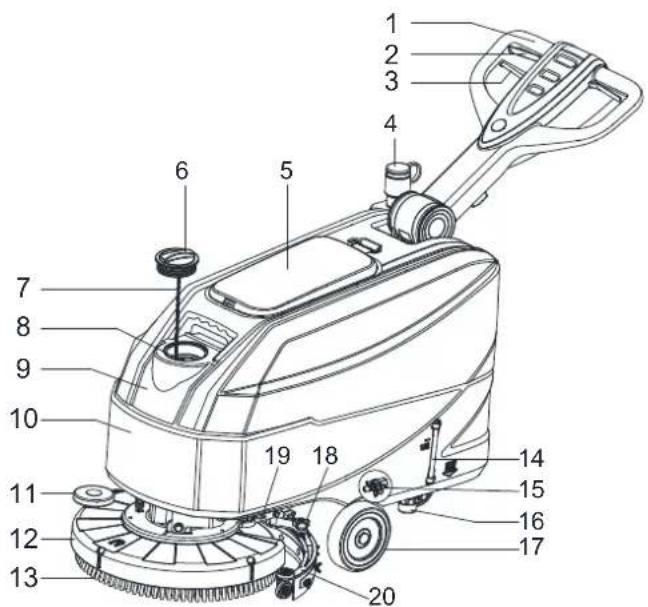 Viper AS4325B - MACHINE DESCRIPTION MACHINE STRUCTURE (as shown in Figure 1) - 1