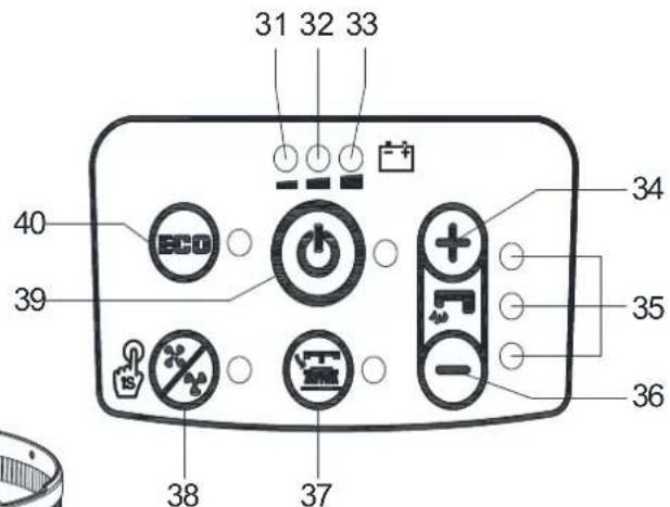 Viper AS4325B - KONTROL PANELI (Sekil 2'de gosterildigi gibi) - 2