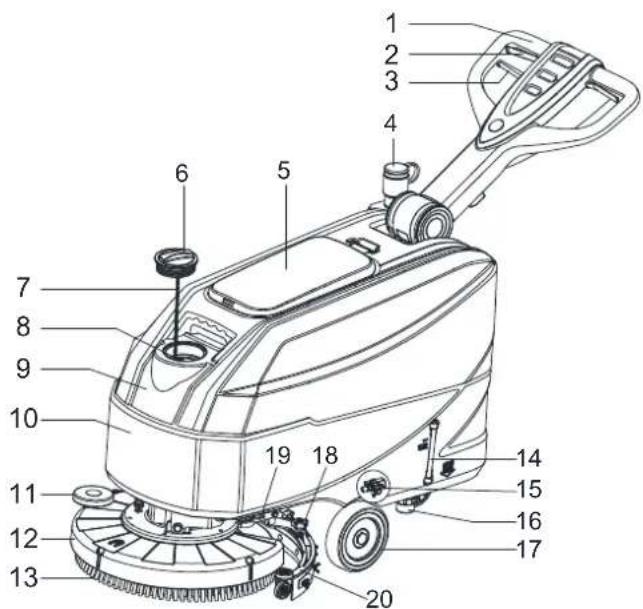 Viper AS4325B - AUFBAU DES GERÄTS (wie in Abbildung 1 dargestellt) - 1