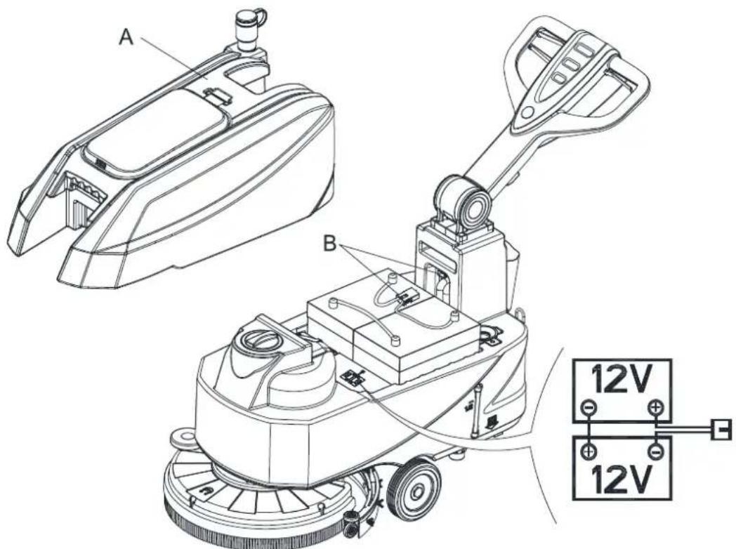 Viper AS4325B - CONTROLE/INSTELLING ACCU OP EEN NIEUW TOESTEL - 3