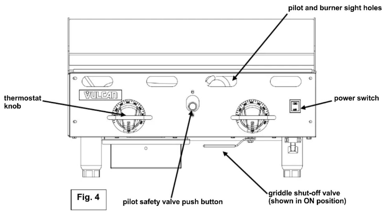 pilot and burner sight holes thermostat knob VULCAN power switch Fig. 4 pilot safety valve push button griddle shut-off valve (shown in ON position)