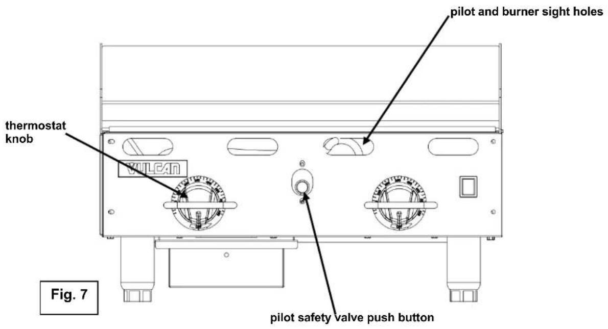 pilot and burner sight holes thermostat knob VULCAN 6 pilot safety valve push button Fig. 7