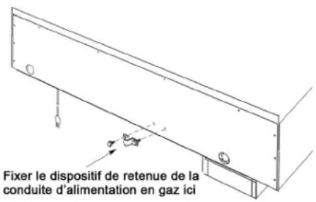 Fixer le dispositif de retenue de la conduite d'alimentation en gaz ici