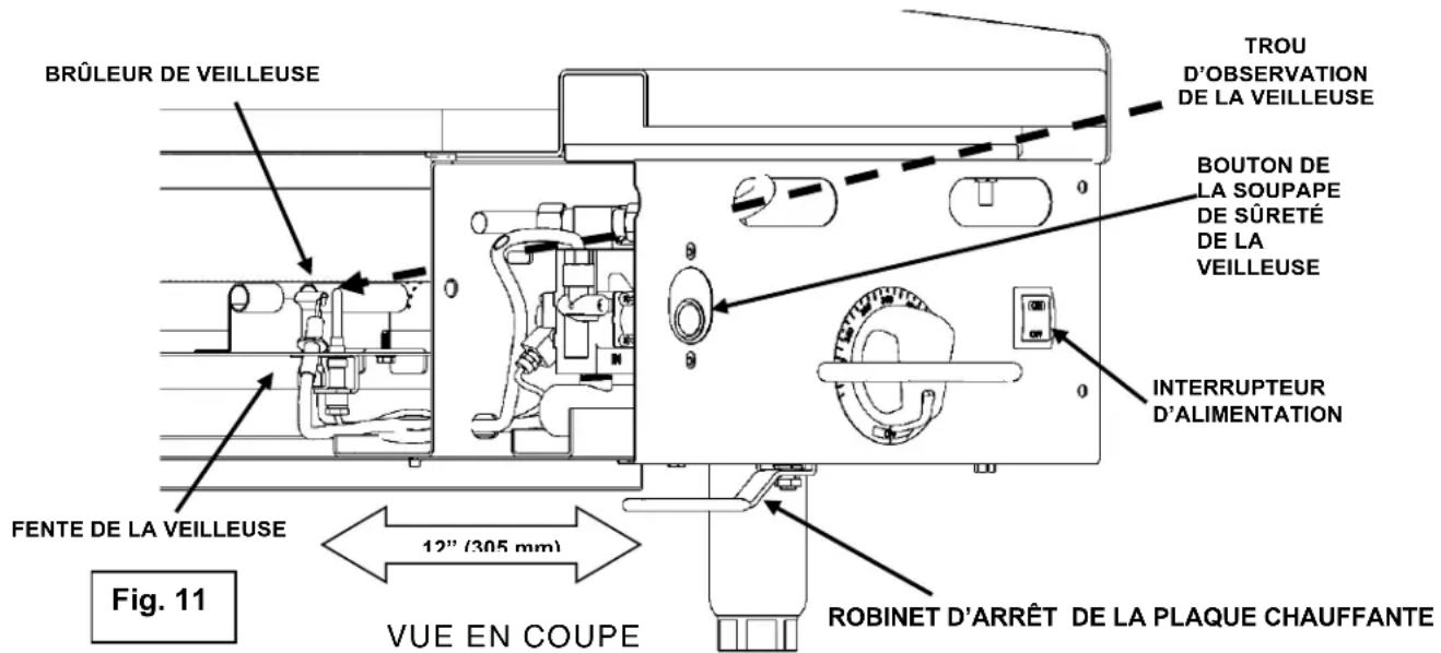 WOLF AGM60 - PROCEDURE D'ALLUMAGE DE LA VEILLEUSE - MODELES 900RX - 1