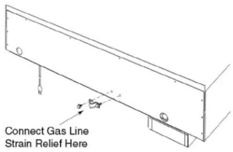 Connect Gas Line Strain Relief Here