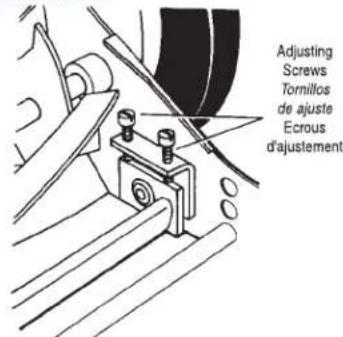 Earthwise 2002-20EW - Pour aiguiser les lames - 1