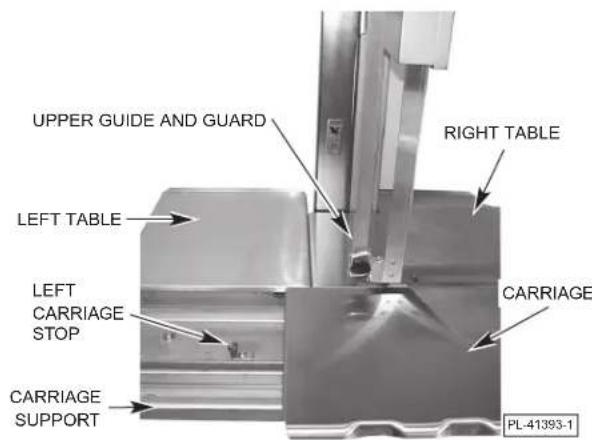 Hobart 6801 - CARRIAGE — STANDARD OR INTEGRATED PUSHER - 1