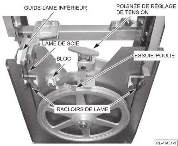 Hobart 6801 - RACLOIRS DE LAME - 2