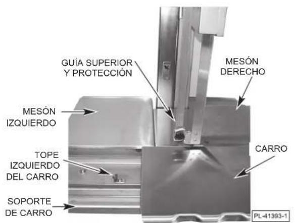 Hobart 6801 - CARRO: EMPUJADOR ESTÁNDAR O INTEGRADO - 1