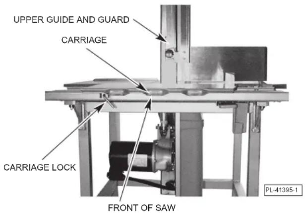 Hobart 6801 - SAWING - 1