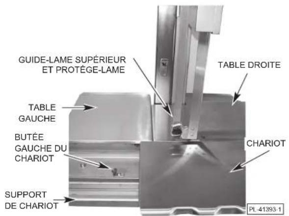 Hobart 6801 - CHARIOT — POUSSE-PRODUIT STANDARD OU INTÉGRÉ - 1