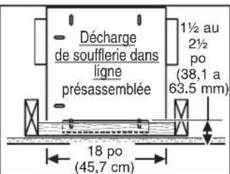 WOLF 808332 - OPTIONS DE MONTAGE - 2