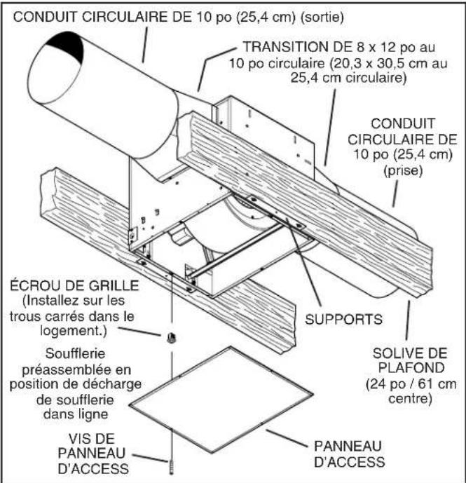 WOLF 808332 - MONTAGE (Construction en cours) - 1