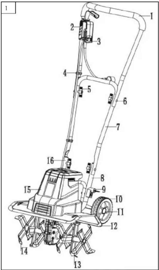 Earthwise TC7012EW - Modelo: TC70125 - 1