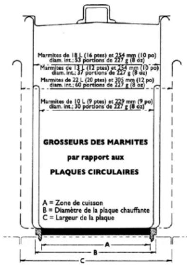 Vulcan EV12 - FEUX A LA FRANÇAISE - 1