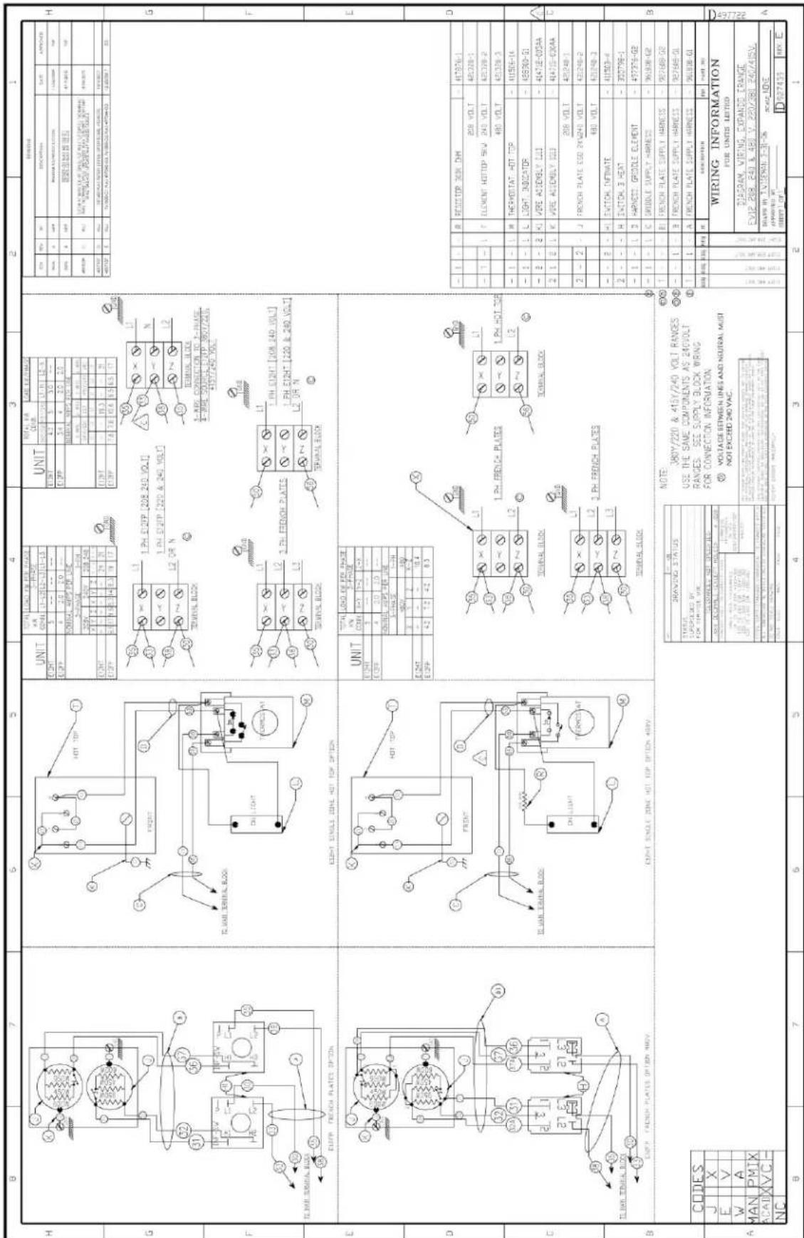 Vulcan EV48SS - DOUBLE RANGES - 1